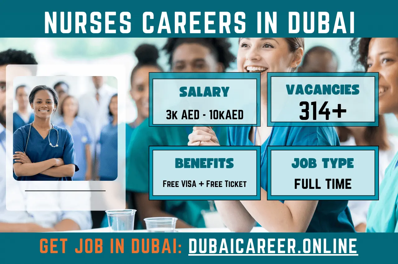 Now Hiring! Registered Nurses Careers (Govt. & Private) in Dubai & UAE (2024)